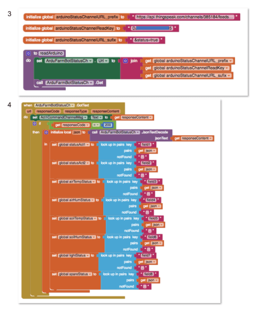 Imagem Páginas/03. Blog/Artigos/Conectando coisas desde qualquer canto do mundo/////marcelorovai-iot-39